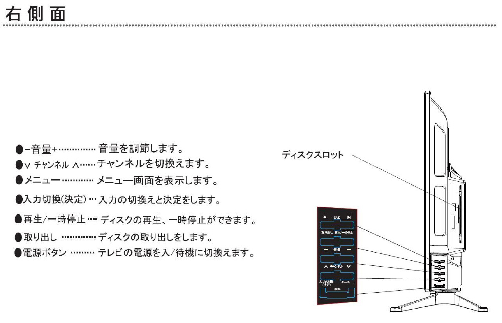 液晶テレビ TEX-D3203BSR ［32V型 /ハイビジョン /ブルーレイ内蔵］|WiS