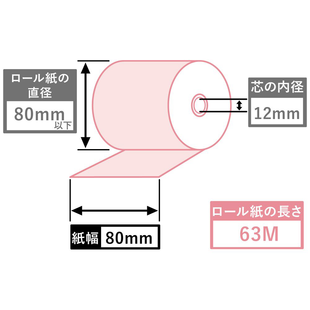 感熱カラーロール紙 ピンク 60×60×12 （100巻） - 3