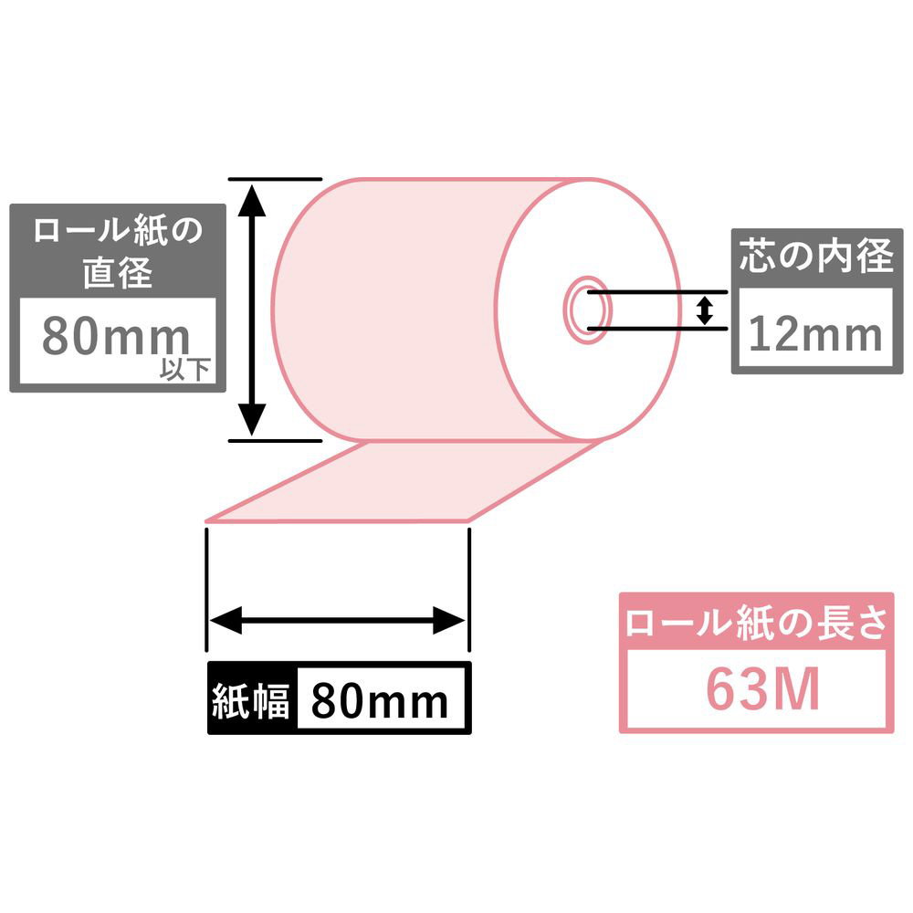 br>サーマルロール紙 ８０×８０ｍｍ（２０巻） (9991786) - 通販