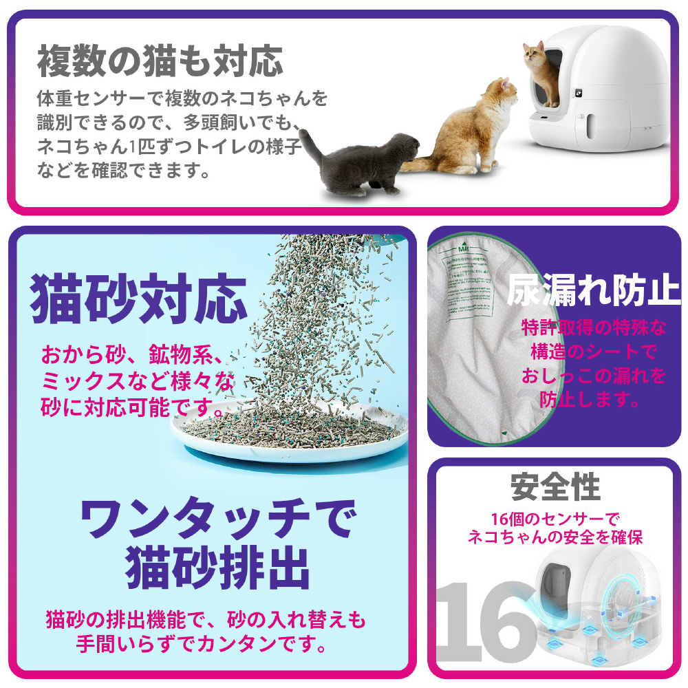 しまうま様　PETKIT PURA MAX 2 猫用トイレ 自動清掃機能付き PuraMax2 自動洗浄トイレボックス P9902｜の通販はソフマップ[sofmap]