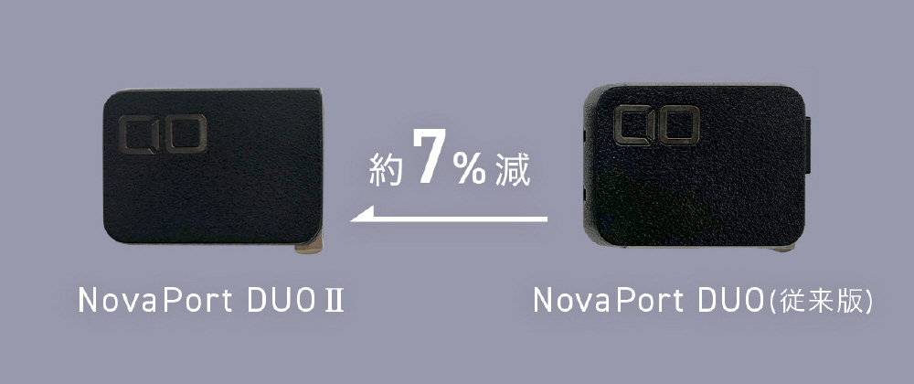 Novaport DUOII 45W2C ブラック(第2世代) CIO-G45W2C-N2-BK ［PD45W