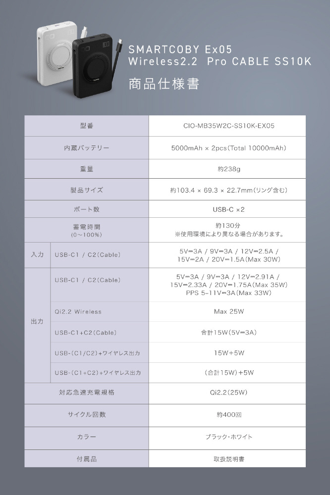SMARTCOBY Ex05 Wireless2.2 Pro CABLE SS10K Special Edition Set CIO