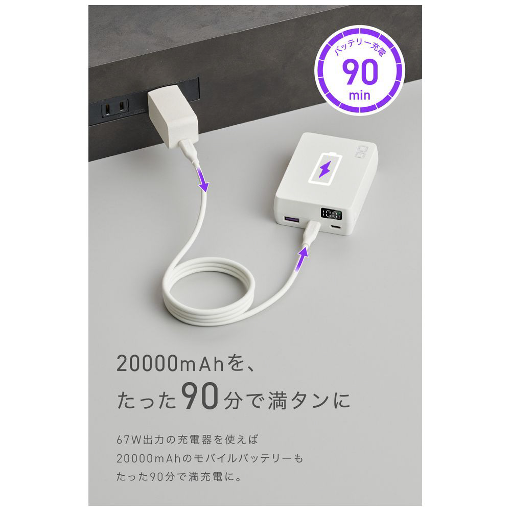 SMARTCOBY TRIO 67W SS20000mAh ホワイト CIO-MB67W2C1A-SSA20000-WH