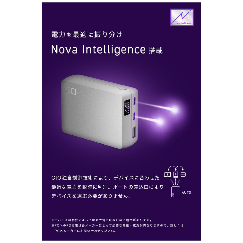 SMARTCOBY TRIO 67W SS20000mAh ホワイト CIO-MB67W2C1A-SSA20000-WH
