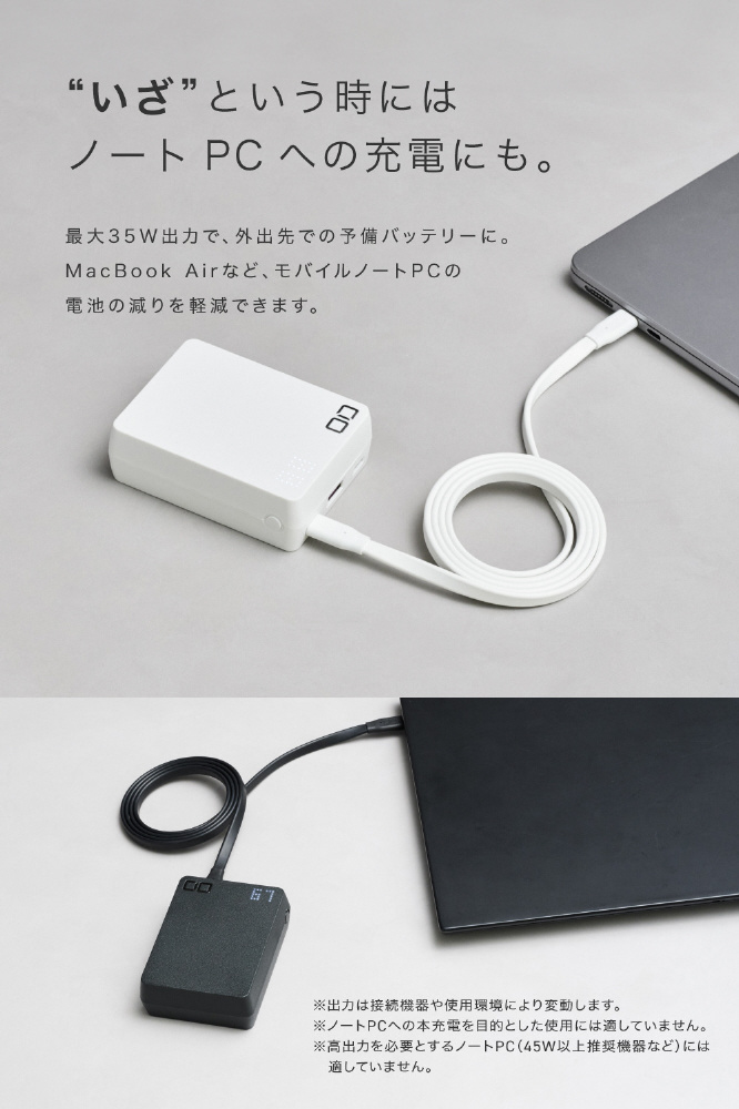 SMARTCOBY TRIO 35W SS20000mAh ホワイト Special Edition Set CIO