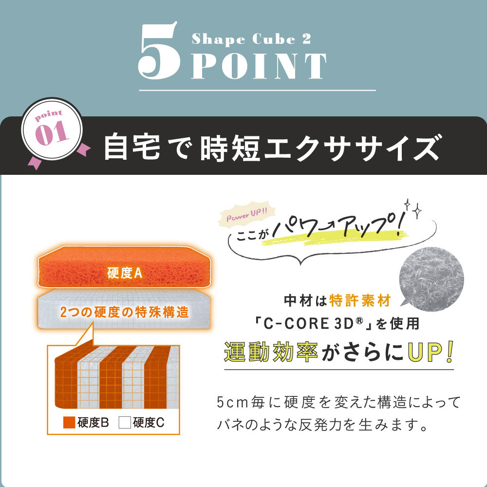 シェイプキューブ2 Shape Cube 2｜の通販はソフマップ[sofmap]