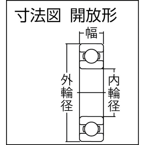 ＣＣＴＹ 標準ベアリング ベストバリュー（開放タイプ）内輪径１５