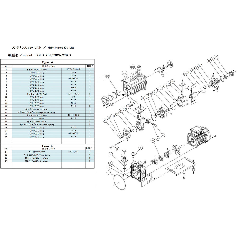 ULVAC GLD-202用メンテナンスキットB GLD-202-