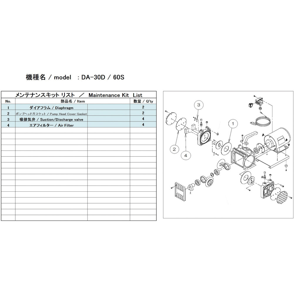 □ULVAC 真空ポンプ用メンテナンスキッド DA-30D 60S用[店頭受取不可]