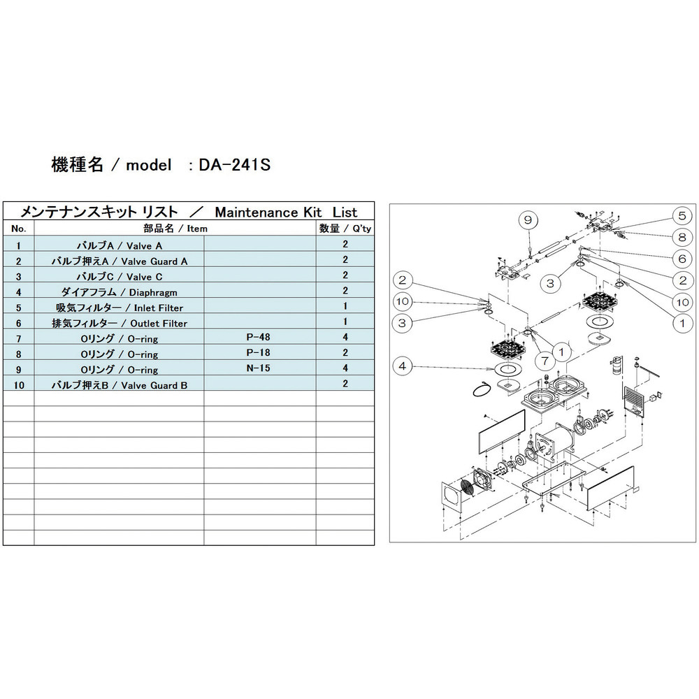 ＵＬＶＡＣ ＤＡ－２４１Ｓ用メンテナンスキット DA-241SMAINTENANCEKIT｜の通販はソフマップ[sofmap]