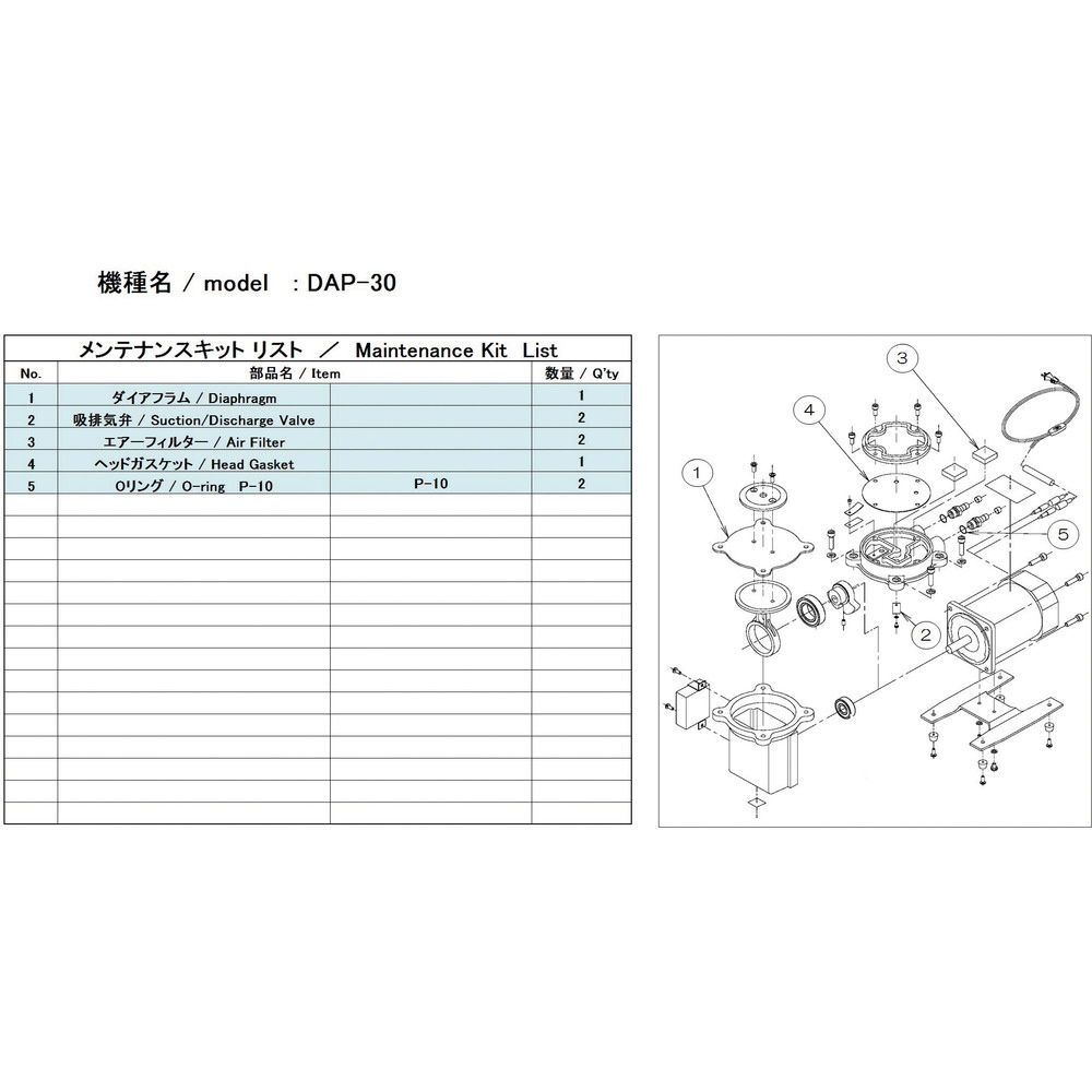 ＵＬＶＡＣ ＤＡＰ－３０用メンテナンスキット DAP-30MAINTENANCEKIT