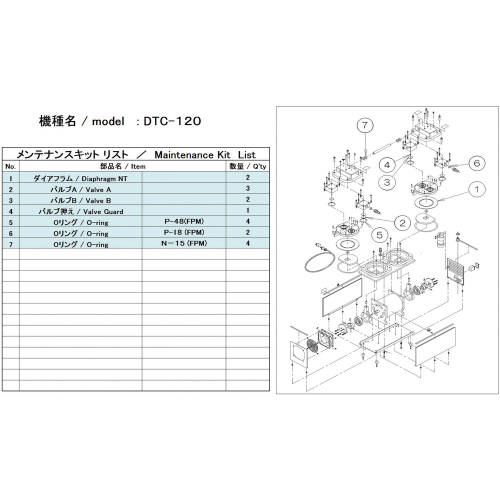 ＵＬＶＡＣ　ＤＴＣ－１２０用メンテナンスキット DTC-120MAINTENANCEKIT