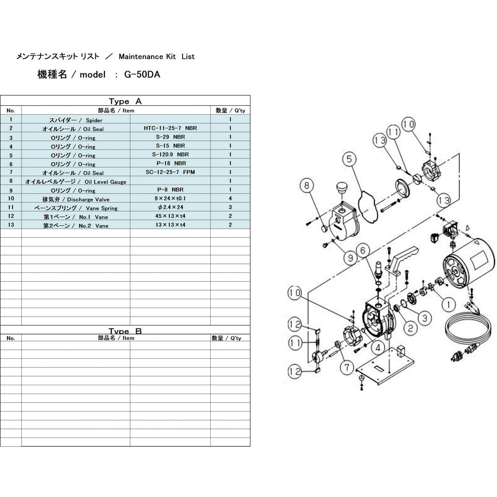 ＵＬＶＡＣ Ｇ－５０ＤＡ用メンテナンスキット G-50DAMAINTENANCEKIT