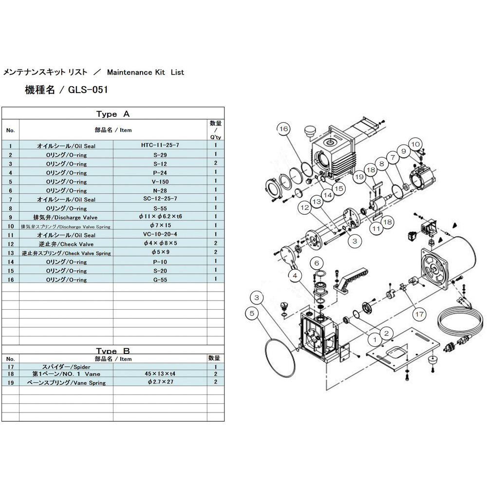 ｕｌｖａｃ ｇｌｓ ０５１用メンテナンスキットａ Gls 051maintenancekita 真空ポンプの通販はソフマップ Sofmap