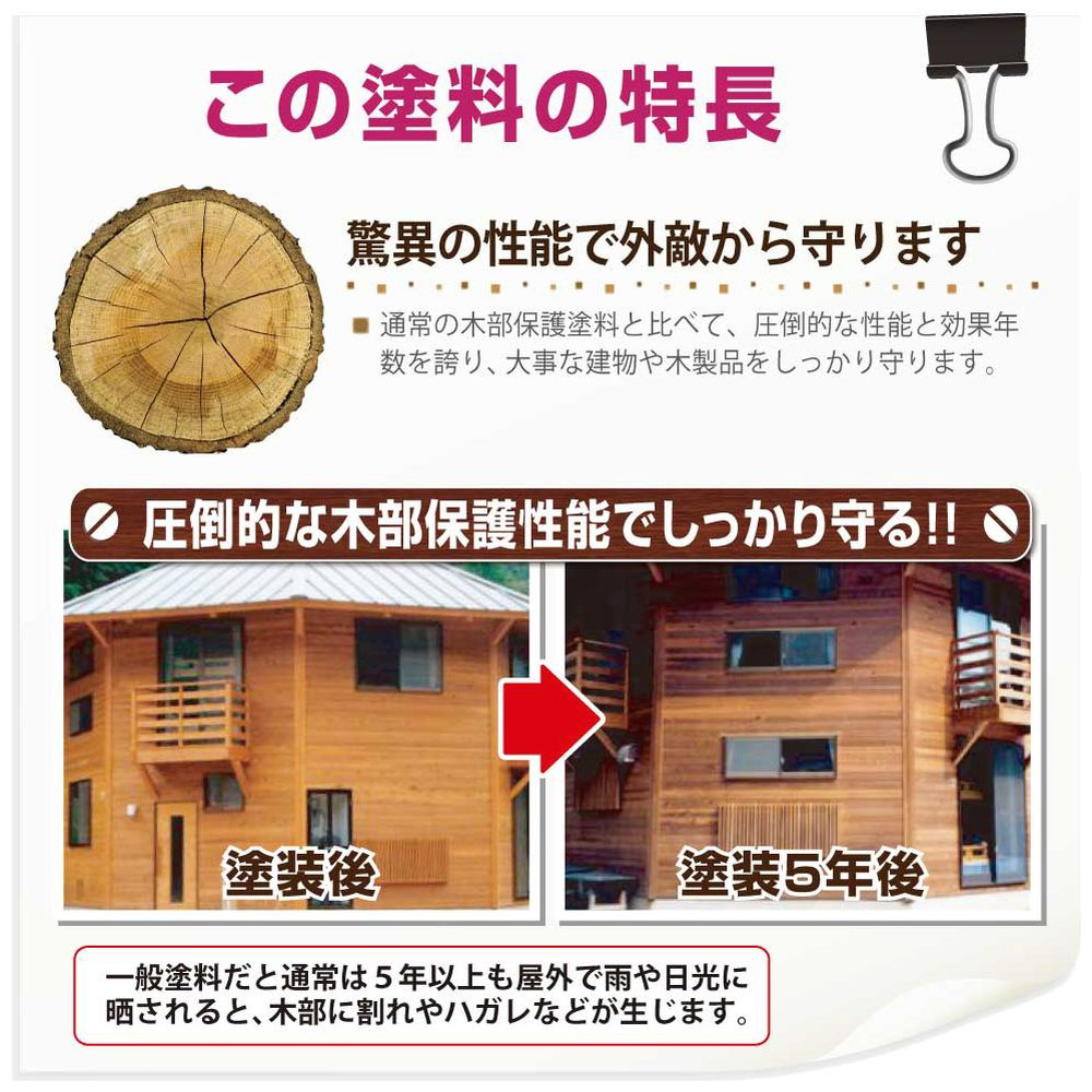 日本エンバイロ キシラデコール/高性能木材保護着色塗料 チーク 日本エンバイロ キシラデコール/高性能木材保護着色塗料 チーク