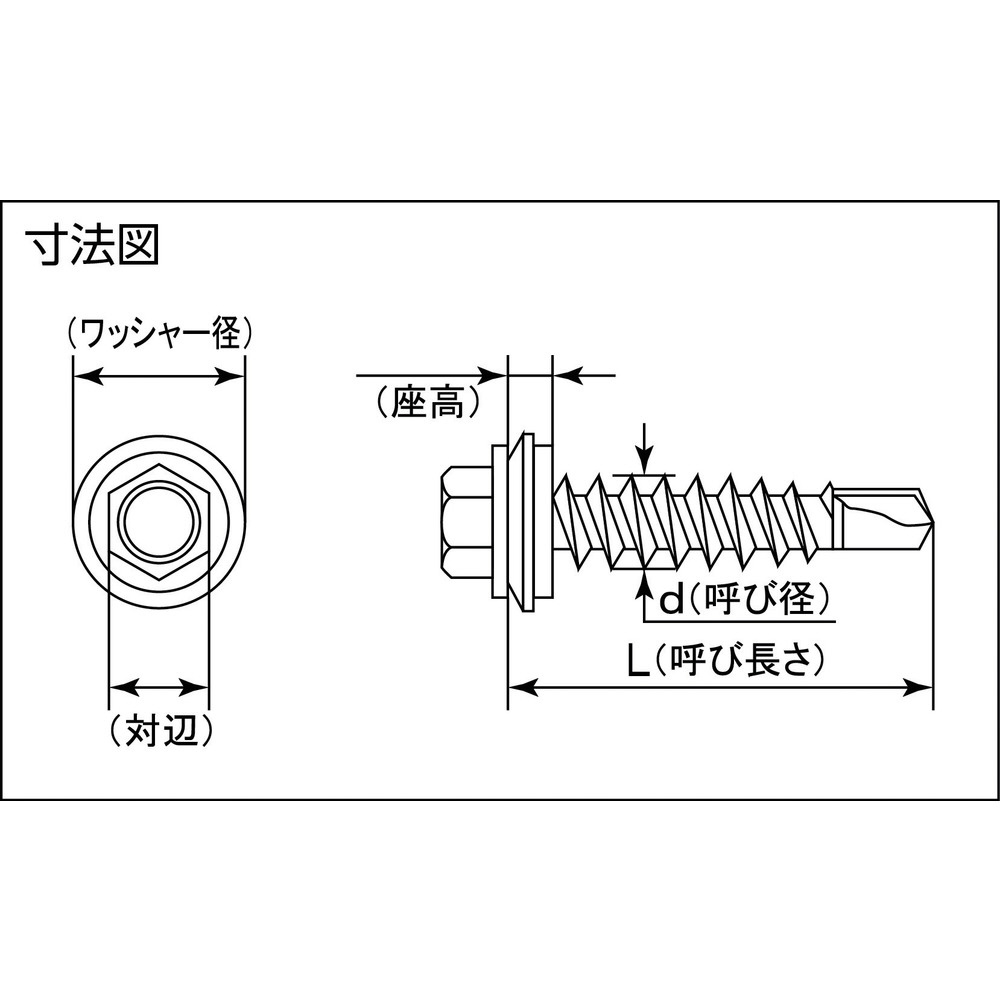 ミヤガワ ドリルねじ六角シーリング ステン ＳＨＨ６３２５Ｗ−ＰＣ１ メーカー直送 １パック ５本 ６×２５