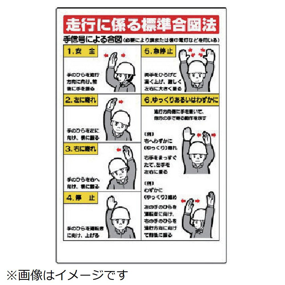 ユニット 玉掛関係標識 走行に係る標準合図法 エコユニボード ９００ ６００ 安全標識の通販はソフマップ Sofmap