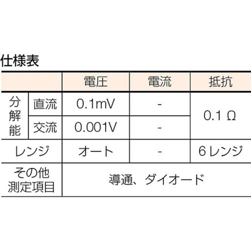 M ,Lサイズ各1枚 73101 ポケットタイプディジタルマルチメータ 1台 横河計測