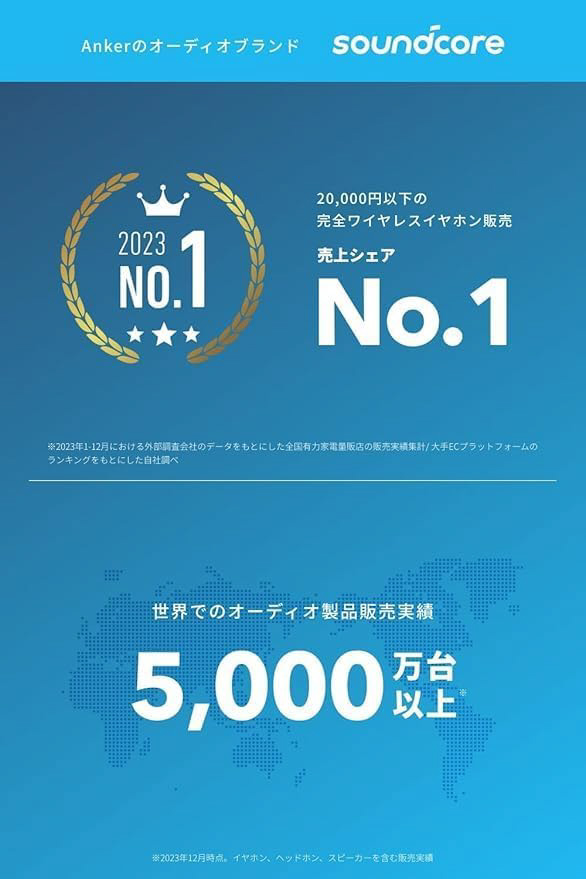 ブルートゥースヘッドホン Anker Soundcore Life Q30【第2世代