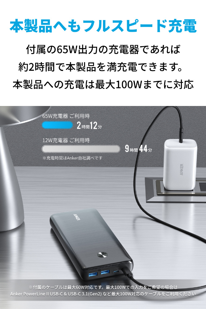 Anker PowerCore III Elite 25600 87W with PowerPort III 65W Pod