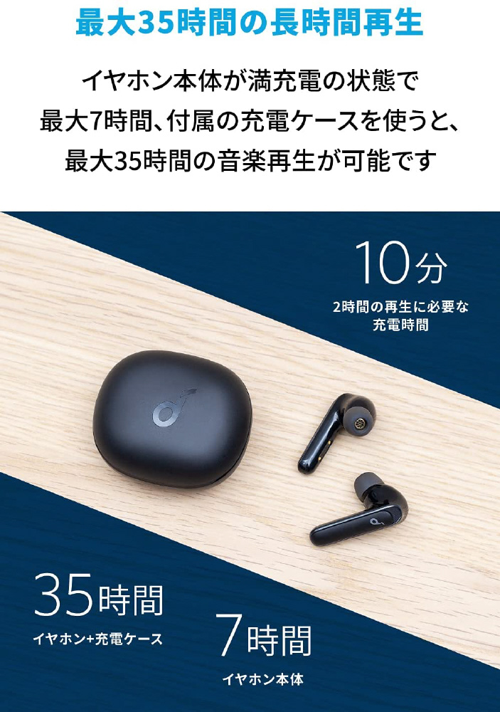 Anker SoundCore Life P3 右イヤホン ホワイト - イヤホン