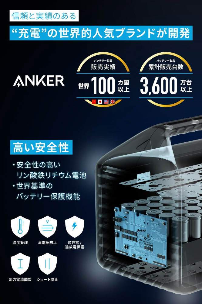 ポータブル電源 Anker 535 Portable Power Station｜の通販は