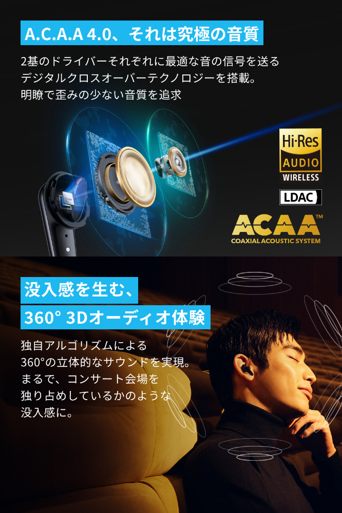 完全ワイヤレスイヤホン Anker Soundcore Liberty 4 Pro 完全ワイヤレスイヤホン Anker Soundcore Liberty 4 Pro