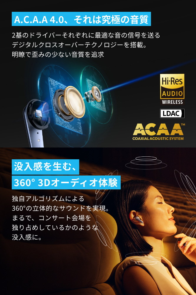 完全ワイヤレスイヤホン Anker Soundcore Liberty 4 Pro スカイ 完全ワイヤレスイヤホン Anker Soundcore Liberty 4 Pro スカイ