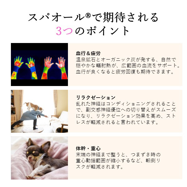 コロバニィ ペタプラス 犬猫用腹巻き HARAMAKI グレー 3L 本体胴囲