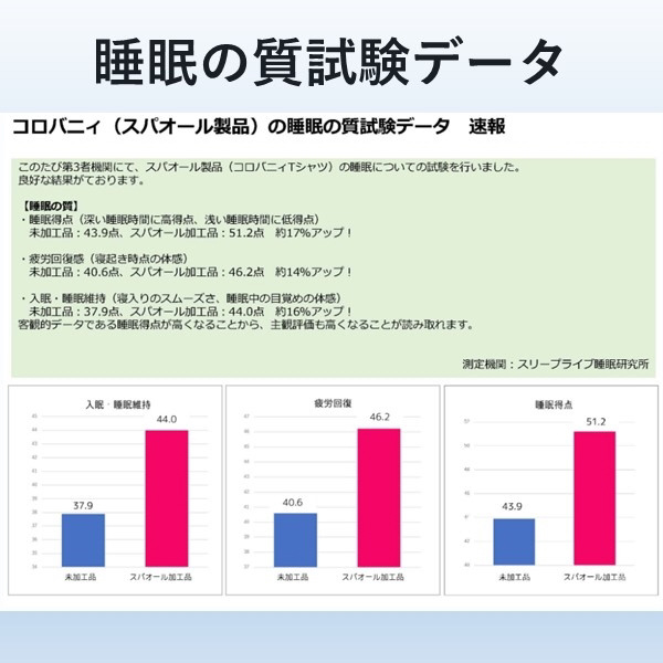 コロバニィ アンダーハーフスリーブシャツ 1枚 Mサイズ ブラック｜の