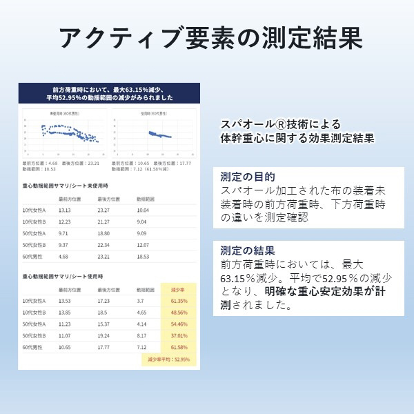 コロバニィ アンダーハーフスリーブシャツ 1枚 Mサイズ ブラック｜の