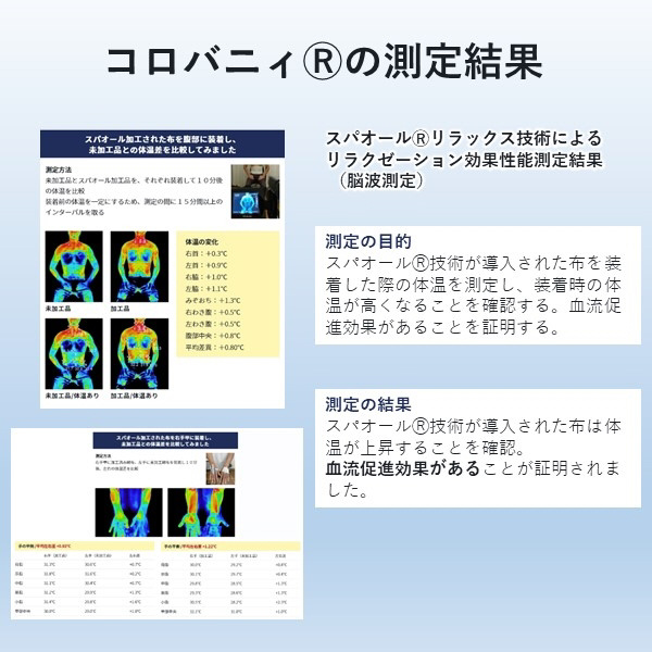 コロバニィ アンダーロングタイツ 1枚 Mサイズ ブラック｜の通販は