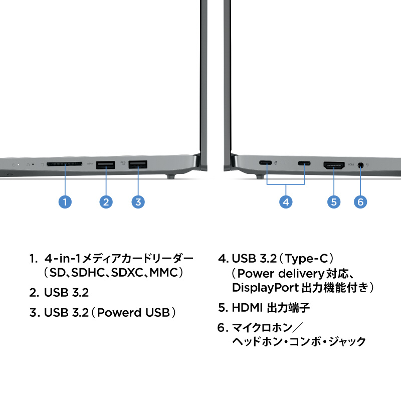 ノートパソコン IdeaPad Slim 570i ストームグレー 82SF006AJP ［15.6 ...