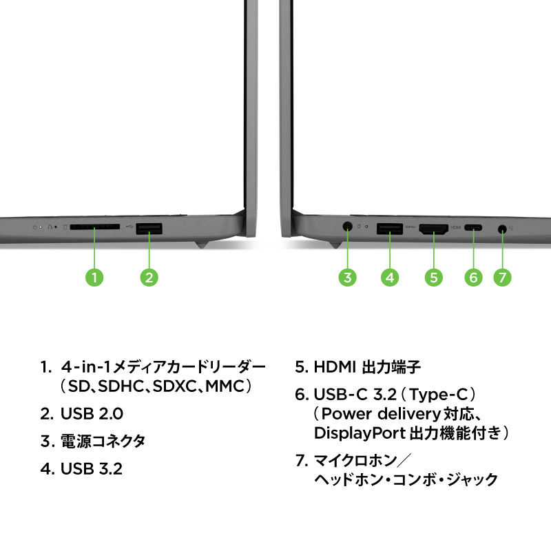 ノートパソコン IdeaPad Slim 370 アビスブルー 82RN005KJP ［15.6型