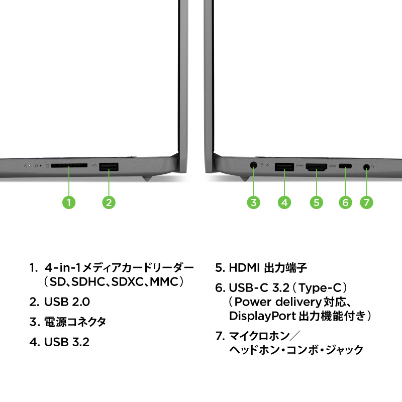 ノートパソコン IdeaPad Slim 370 アビスブルー 82RN005KJP ［15.6型 /Windows11 Home /AMD  Ryzen /メモリ：8GB /SSD：512GB /Office HomeandBusiness /日本語版キーボード  /2022年6月モデル］｜の通販はソフマップ[sofmap]