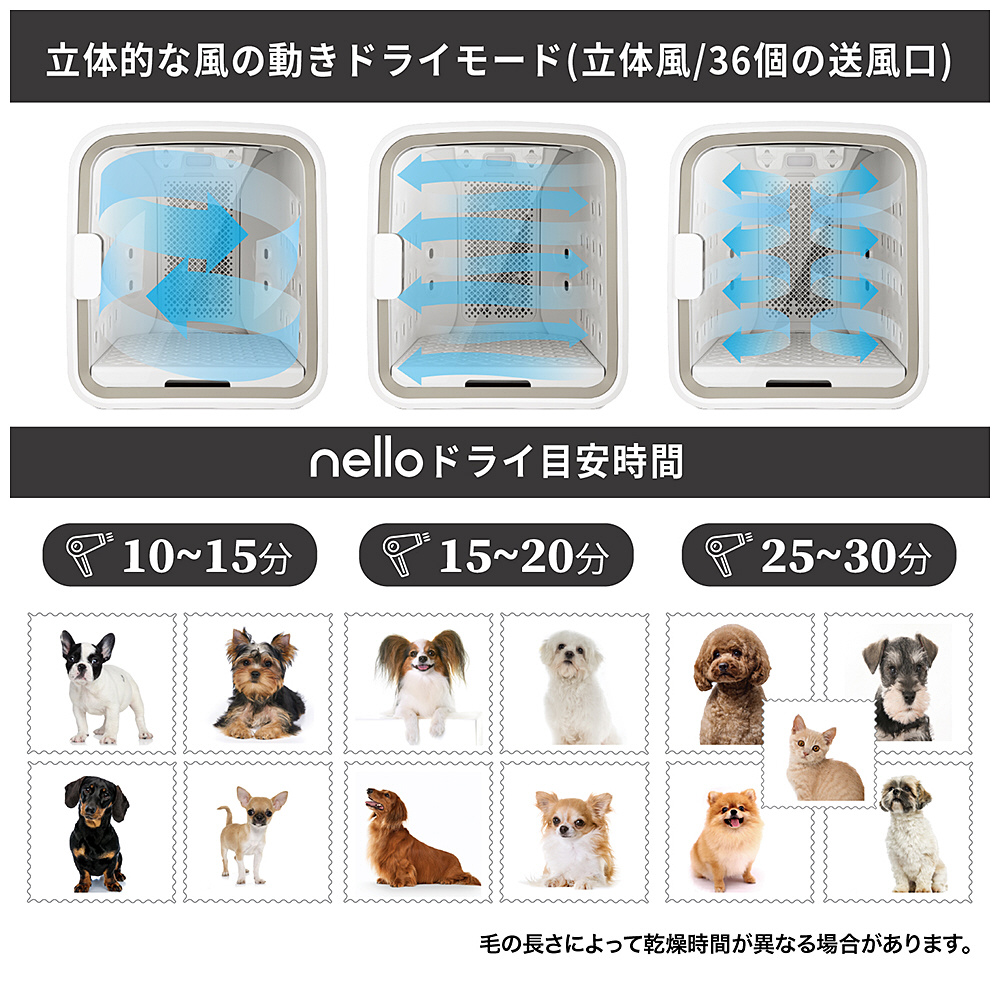 新品❤️ペットドライルーム ペット用ドライボックス 猫犬兼用 自動