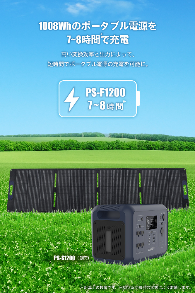 ソーラーパネル PS-SM200