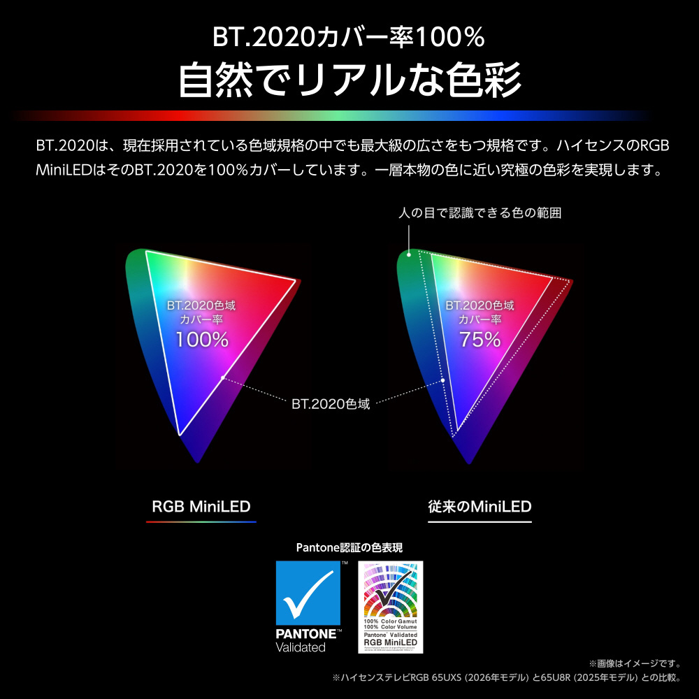 液晶テレビ ハイセンス RGB 85UXS ［85V型 /Bluetooth対応 /4K対応 /BS