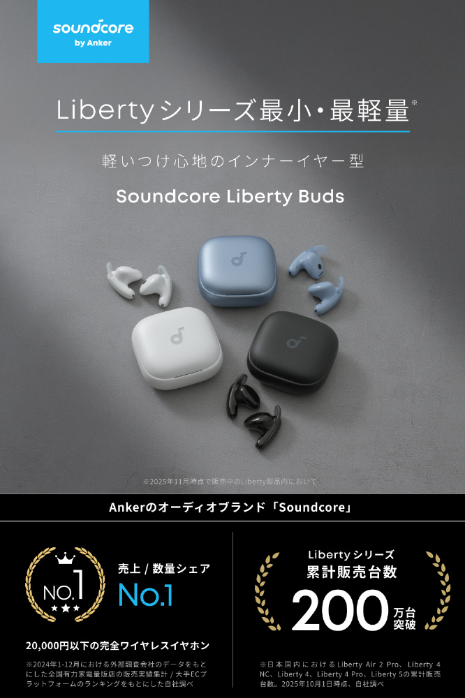 完全ワイヤレスイヤホン Soundcore Liberty Buds パールホワイト