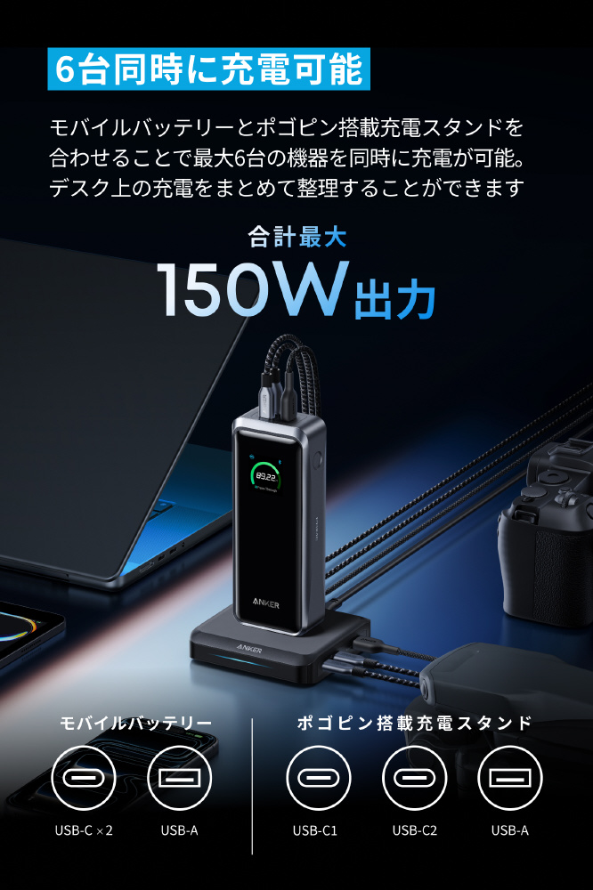 Anker Prime Power Bank (26250mAh、300W) with Anker Prime Charging 