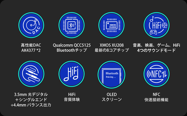 Bluetoothレシーバー ポータブルDAC/アンプ ITB03 ［ハイレゾ対応 /DAC