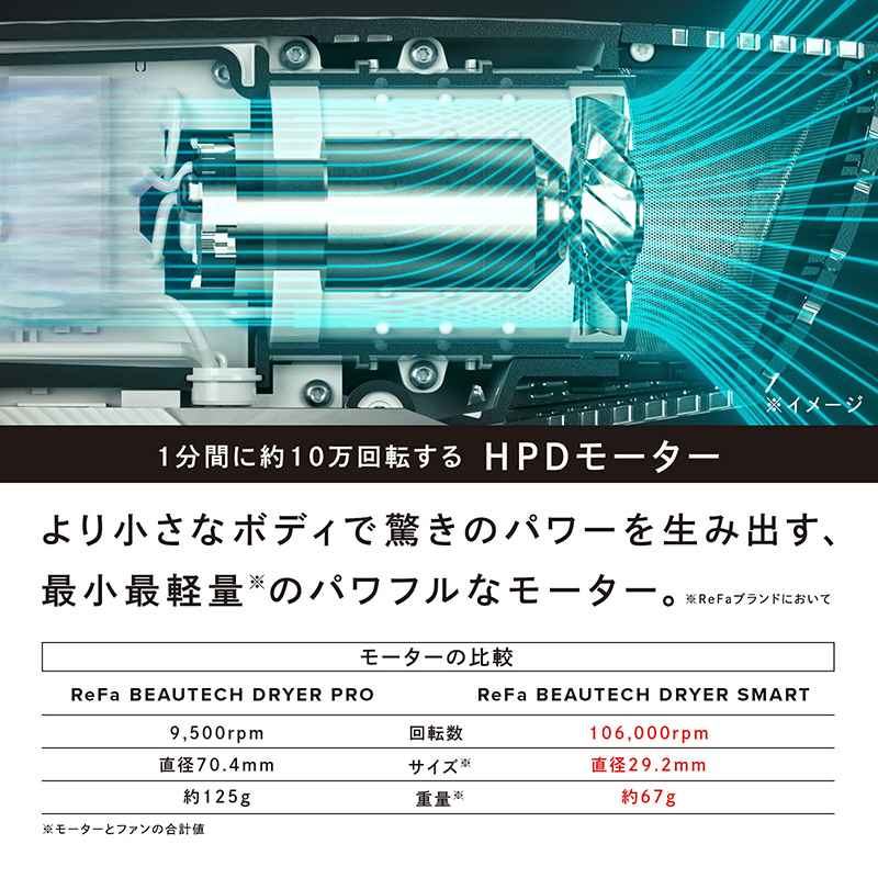 ビューテックドライヤー スマート（BEAUTECH DRYER SMART） ReFa