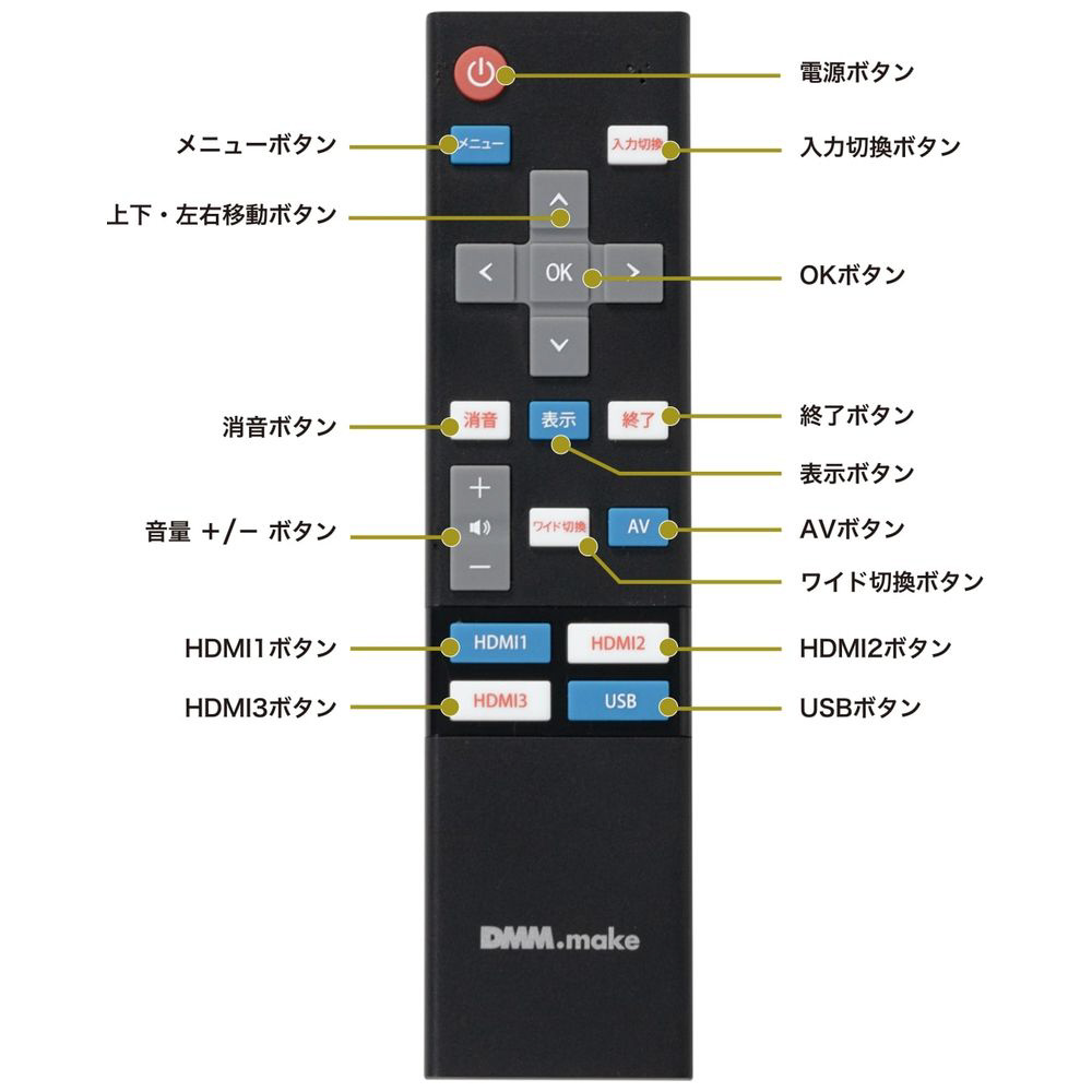 即日受渡❣️全国送料込 DMM.com65インチDKS-4K65DG4スピーカー付 Amazon.co.jp: DMM.make 大型ディスプレイ モニター 65インチ 4K