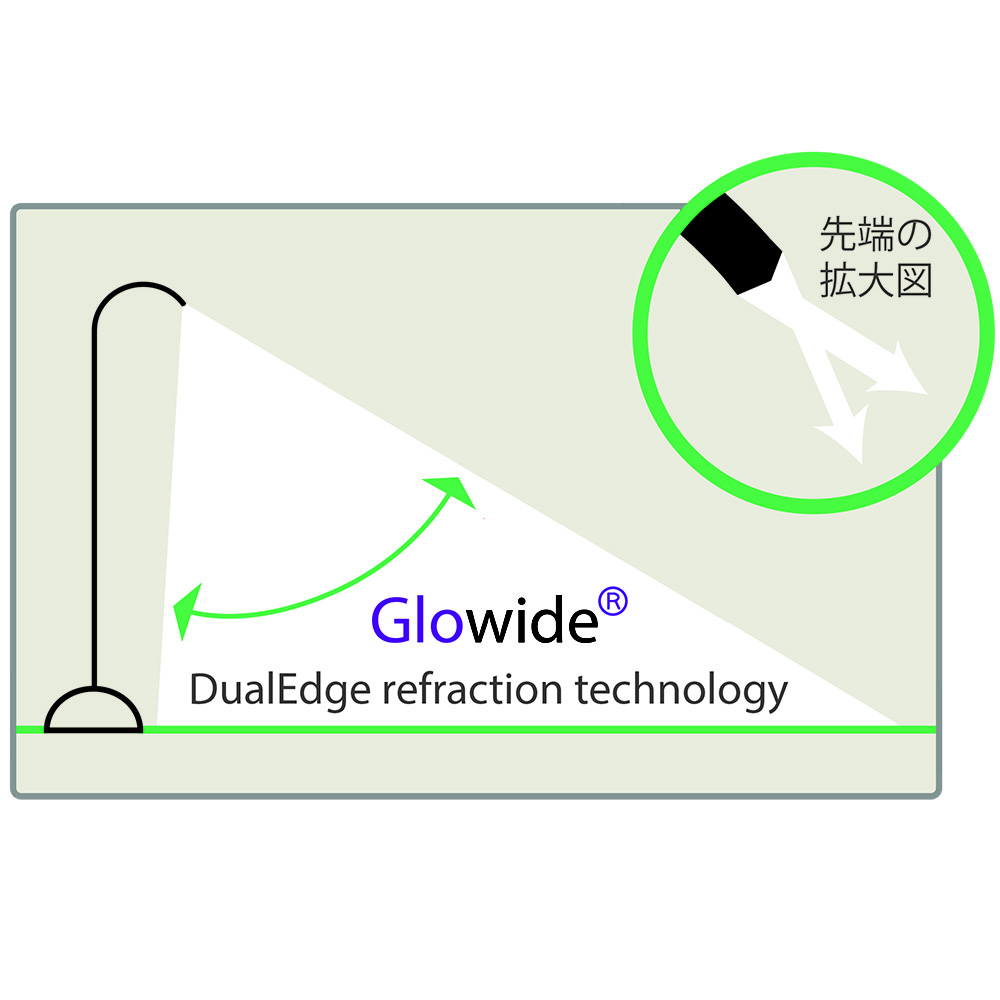 Glowide 2.0 LED色調整デスクライト スカイブルー GW1000-2SB｜の通販