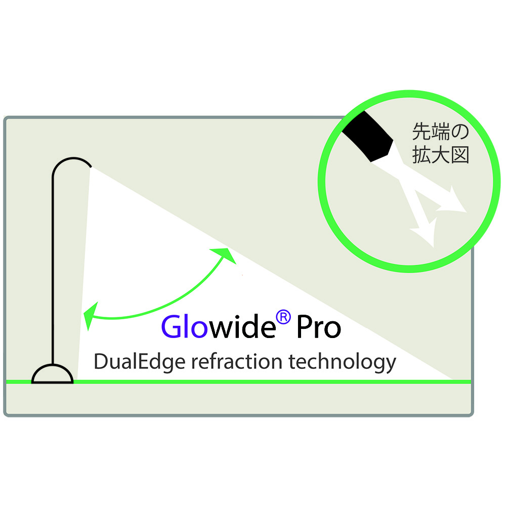 Glowide Pro デスクライト ミルキーホワイト GW2000-W｜の通販は