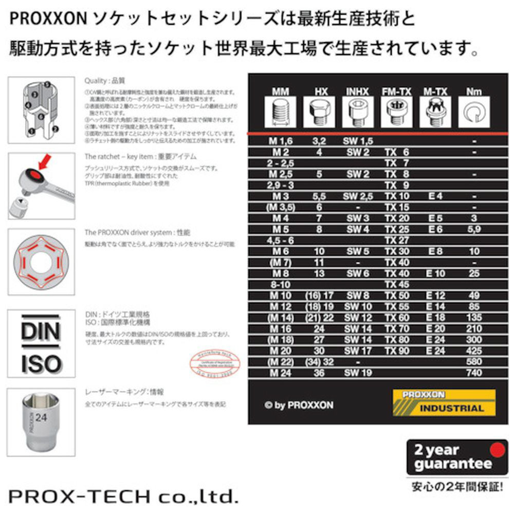 83090 フレックスラチェット 1/2｜の通販はソフマップ[sofmap]