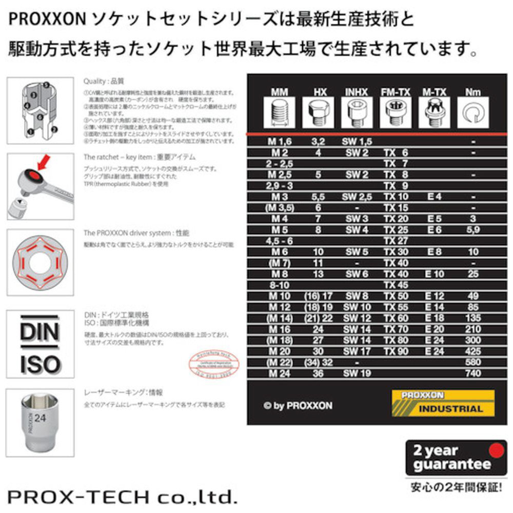 83780 凹六角ビット用アダプター 1/4｜の通販はソフマップ[sofmap]