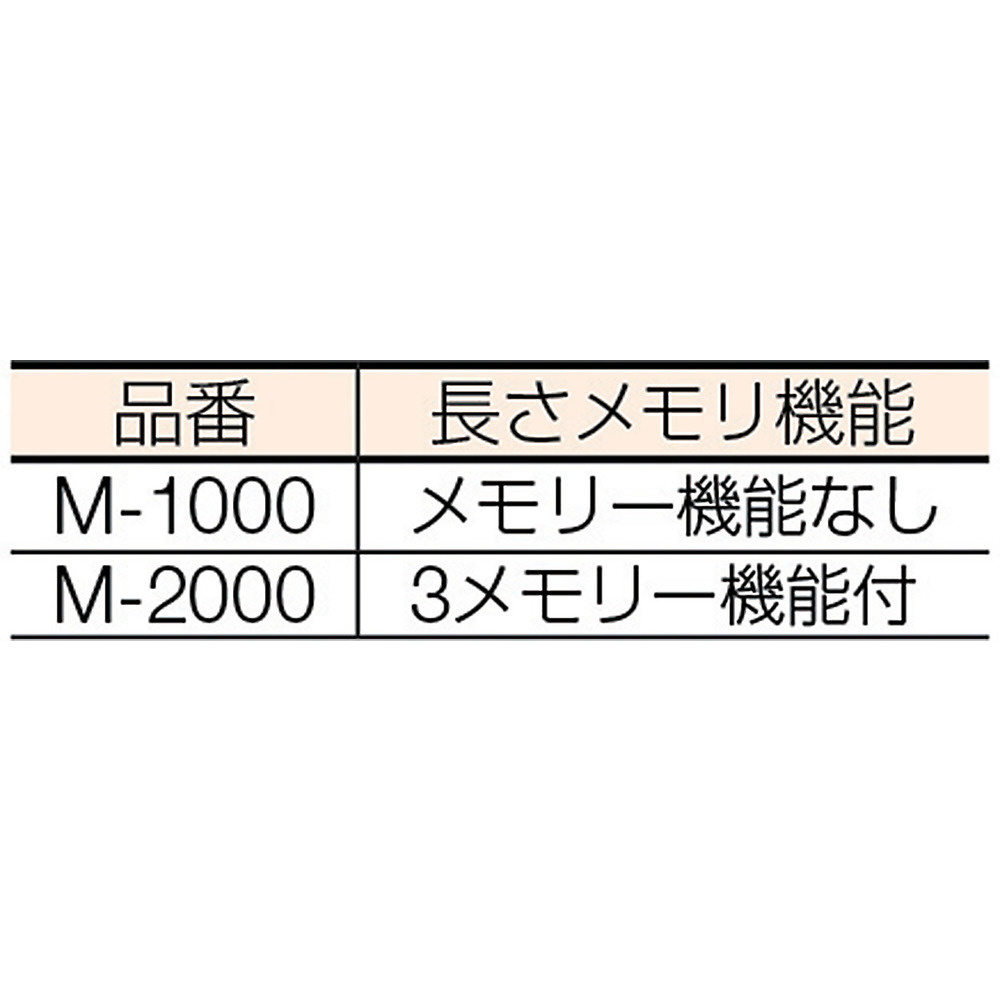 ＥＣＴ 電子テープカッター 使用テープ幅７～５０ｍｍ M-1000｜の通販はソフマップ[sofmap]