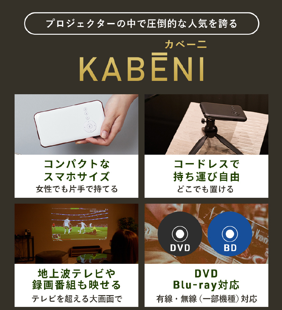 スマホ型プロジェクター 2024モデル KABENI（カベーニ） ブラック T89AQ｜の通販はソフマップ[sofmap]