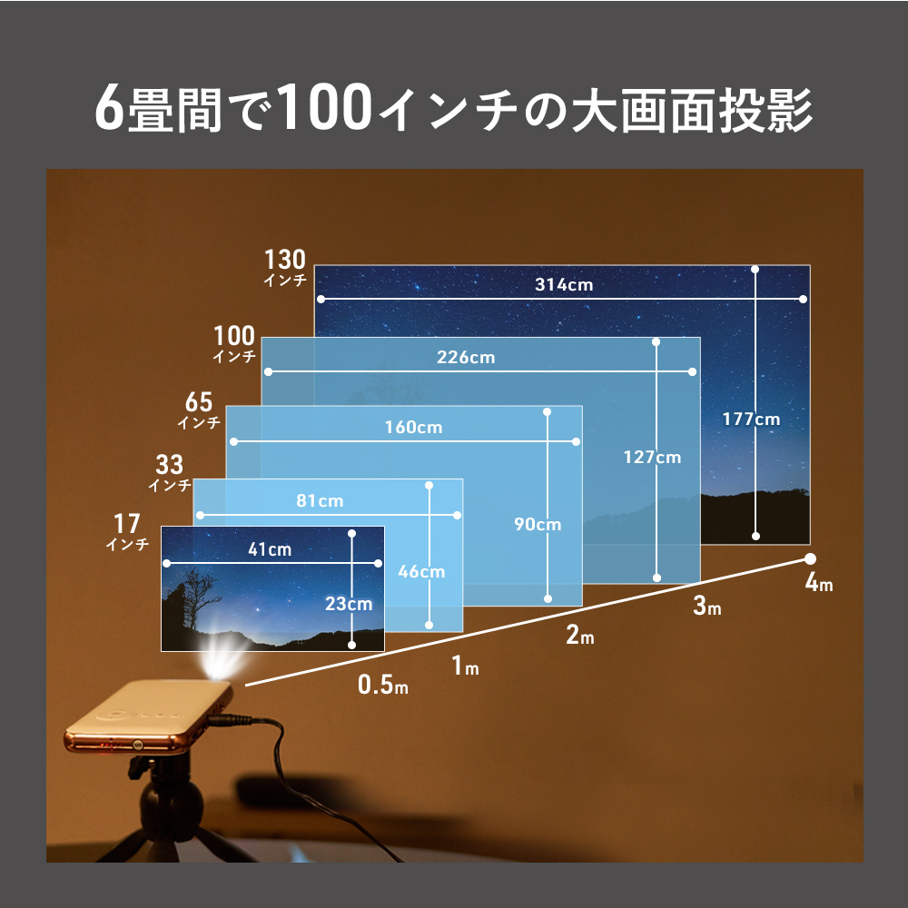 スマホ型プロジェクター KABENI（カベーニ） ブラック T89AQ｜の
